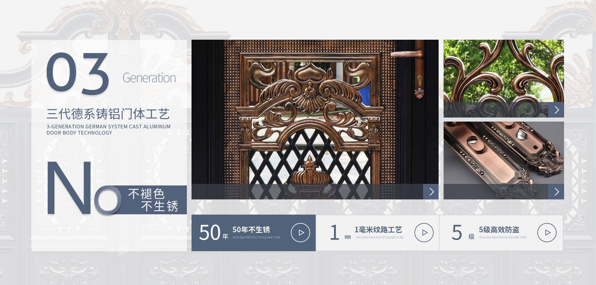 三代德系鑄鋁門體工藝